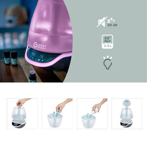 Humidificador Hygro+ 